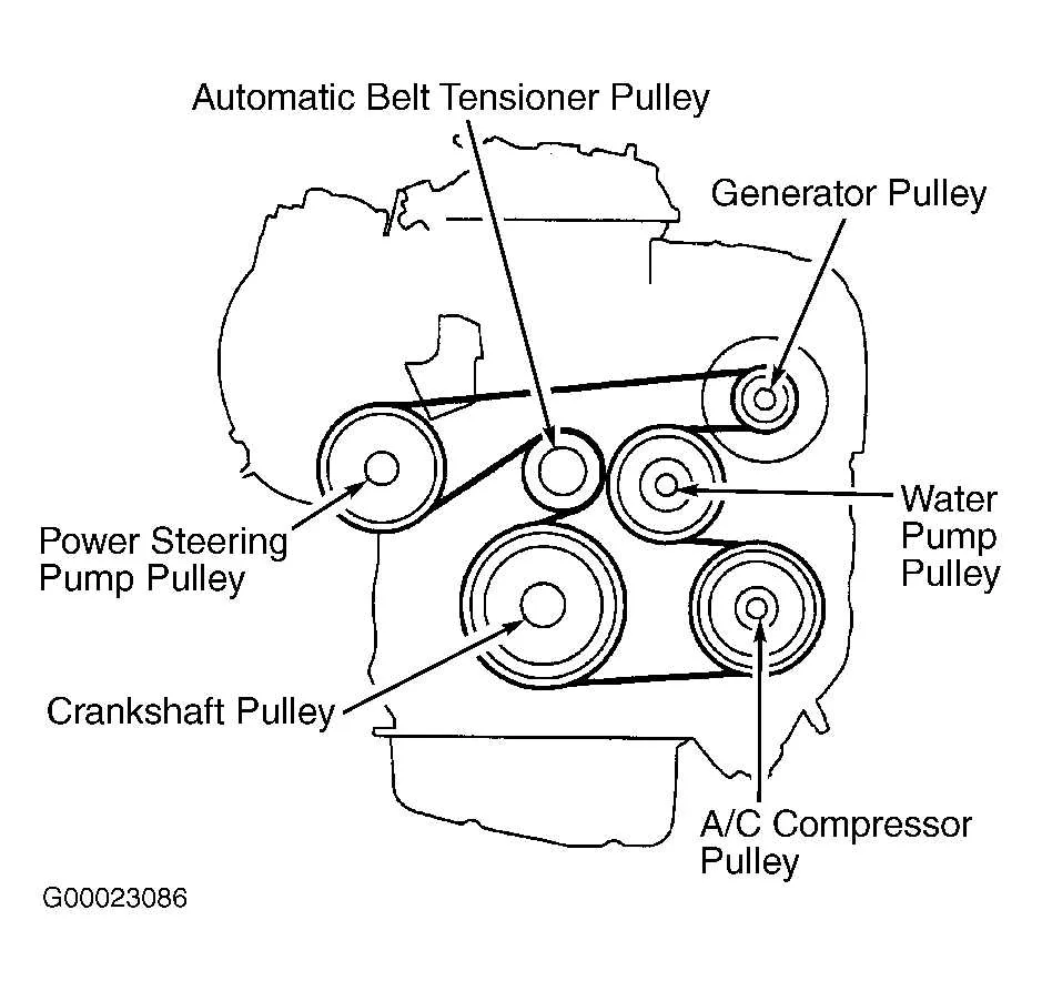 04 toyota camry belt diagram 04 toyota camry belt diagram