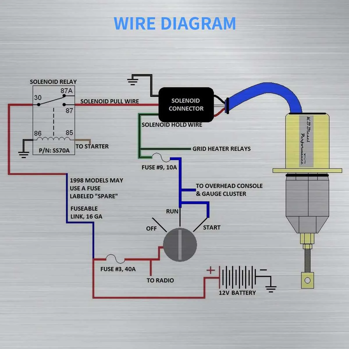 fuel shut off solenoid wiring diagram fuel shut off solenoid wiring diagram