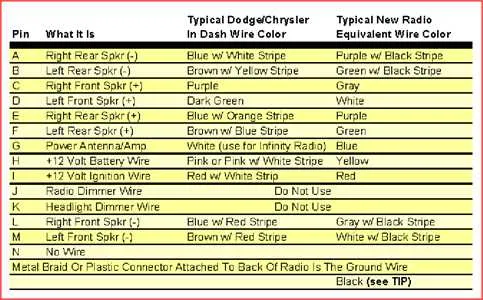 radio wiring diagram for 2008 chevy silverado radio wiring diagram for 2008 chevy silverado