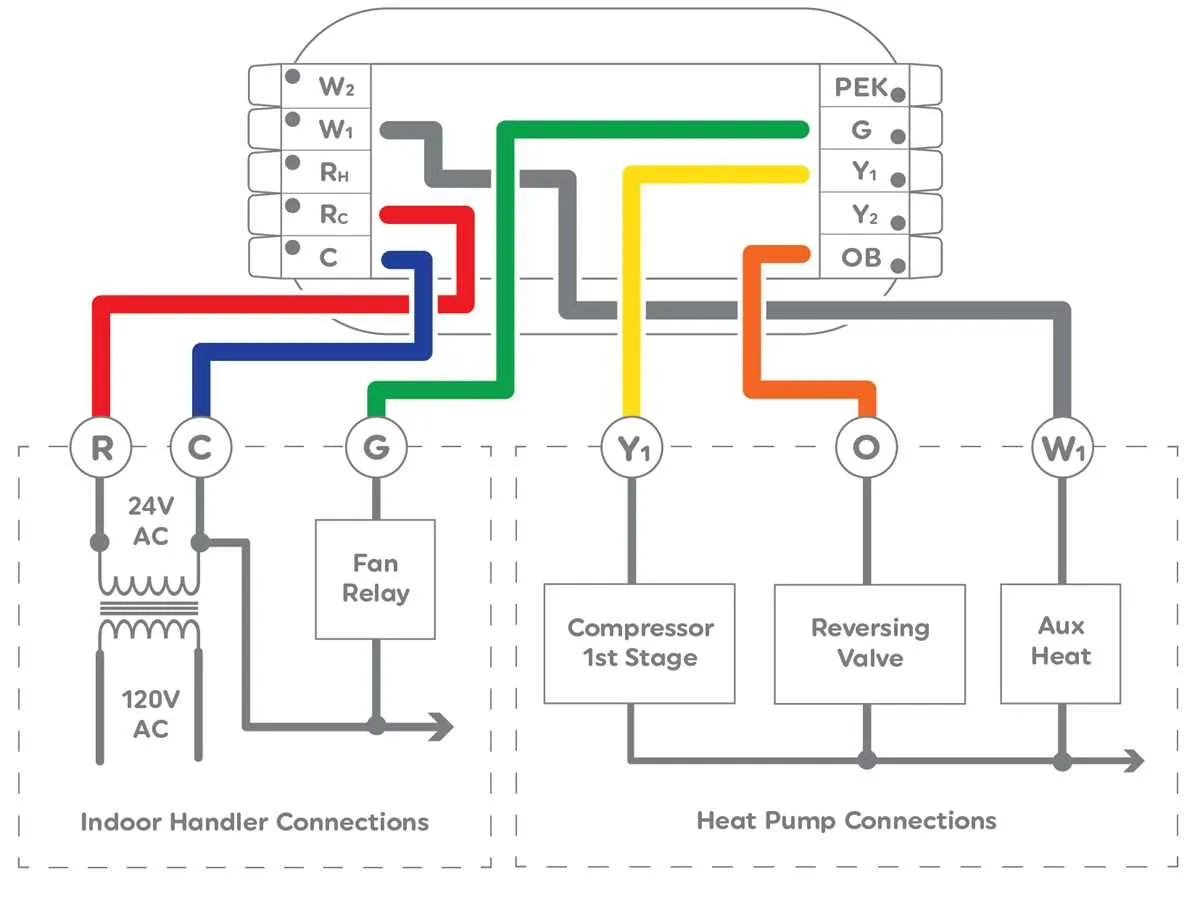 honeywell t9 wiring diagram honeywell t9 wiring diagram