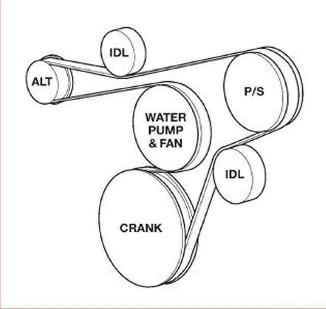 jeep wrangler serpentine belt diagram jeep wrangler serpentine belt diagram