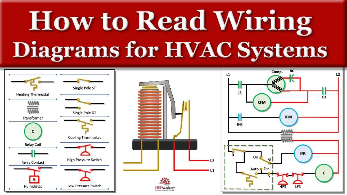 wiring diagram symbols hvac wiring diagram symbols hvac