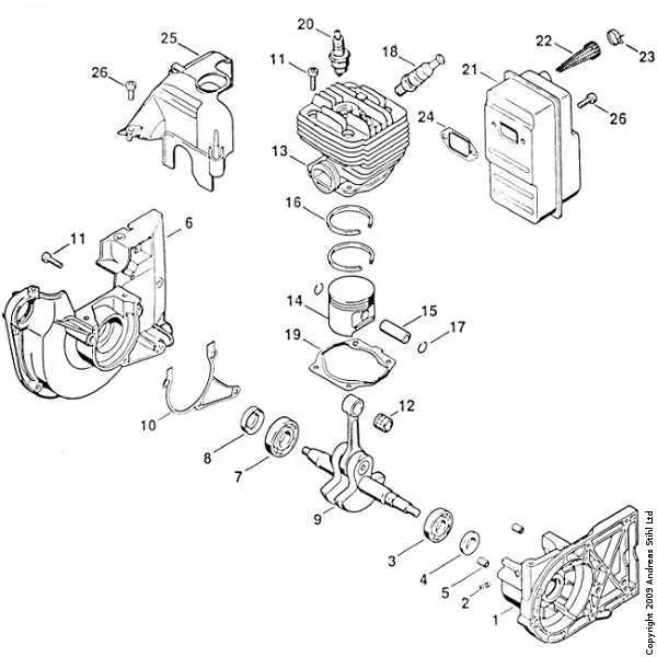 stihl 034 parts diagram stihl 034 parts diagram